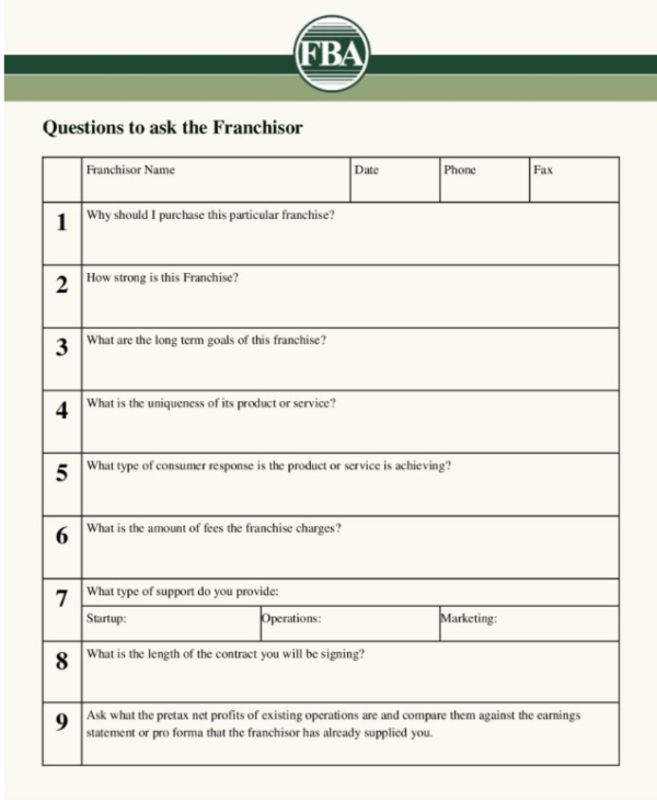 30 Questions To Ask The Franchisor Before Buying A Franchise | Let's ...